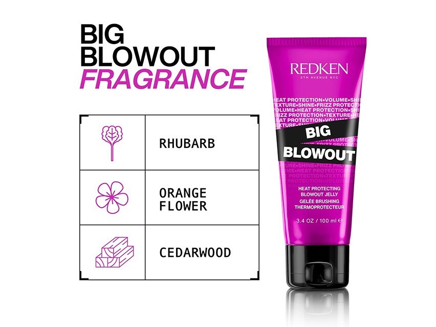 Big Blowout