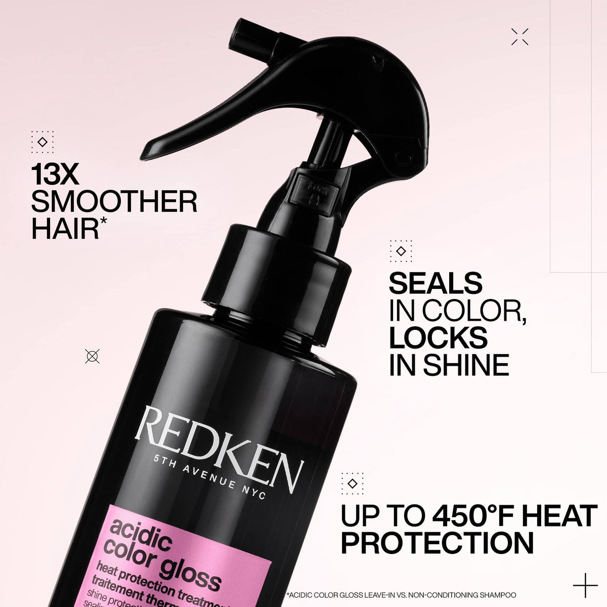 Acidic Color Gloss Heat Protection Treatment
