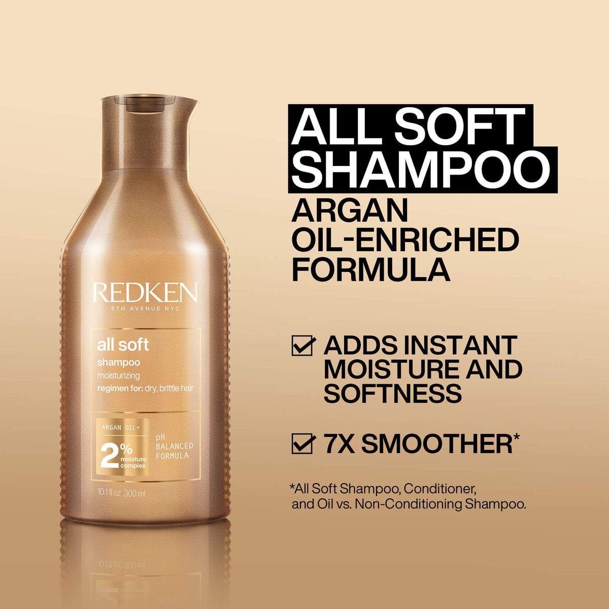 All Soft Shampoo